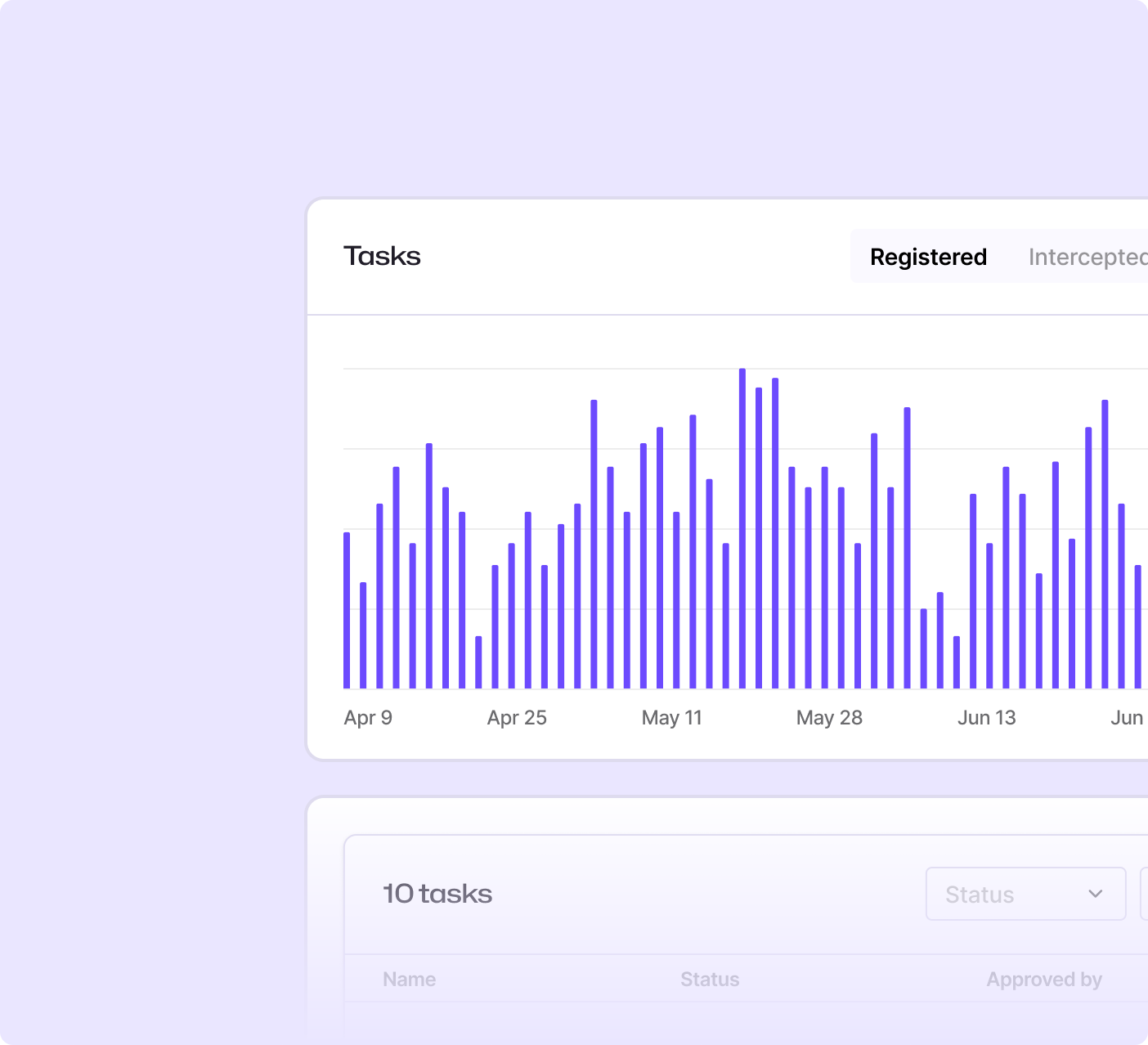 Track Everything. Miss Nothing.